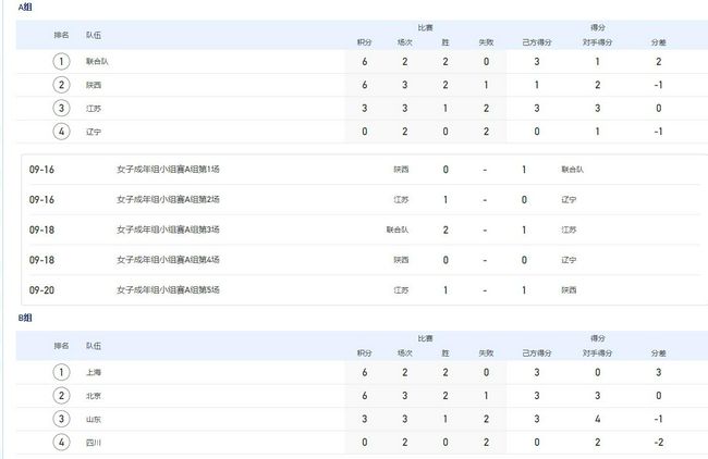 狠狠色狠狠色很很综合很久久